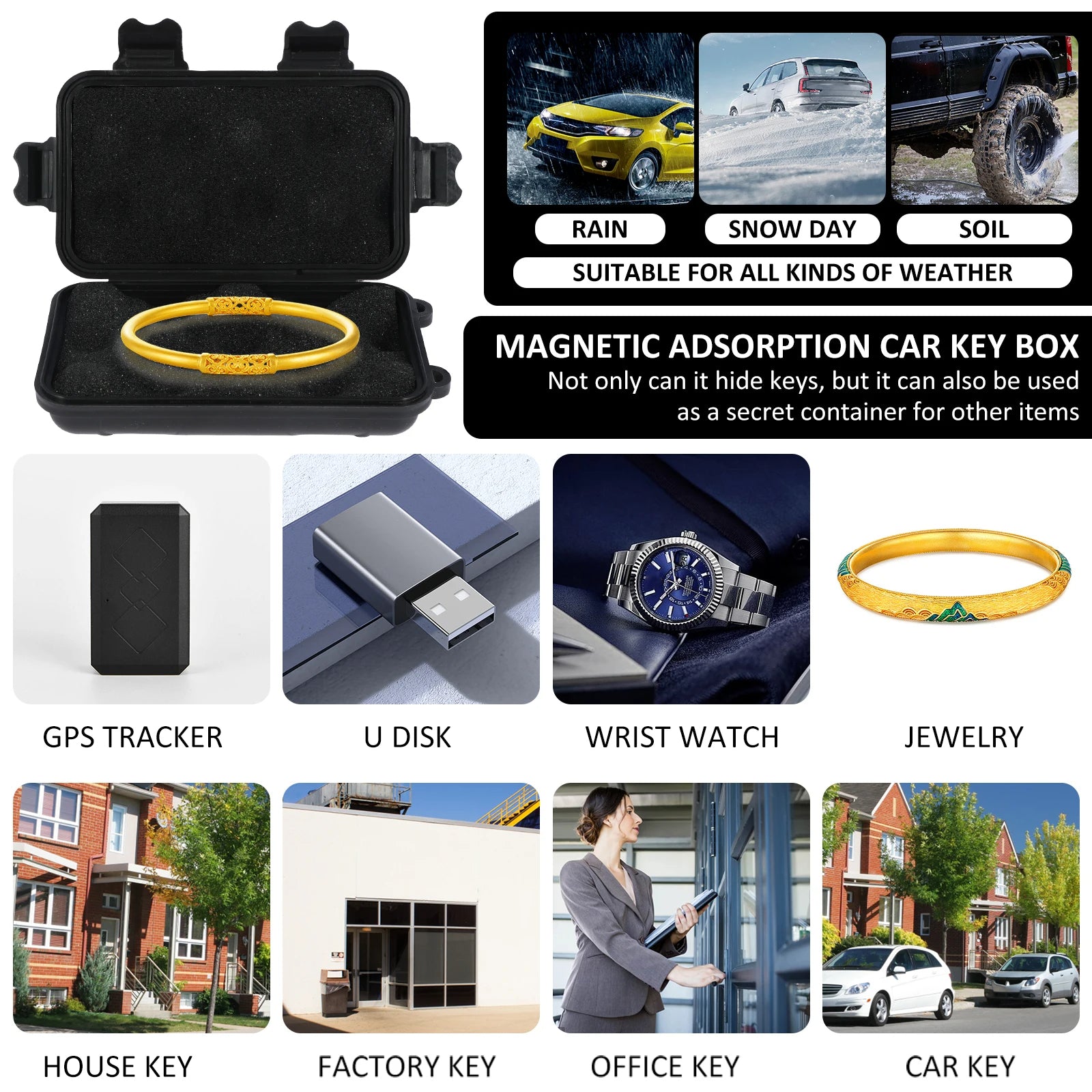 Waterproof magnetic key holder box attached to car undercarriage